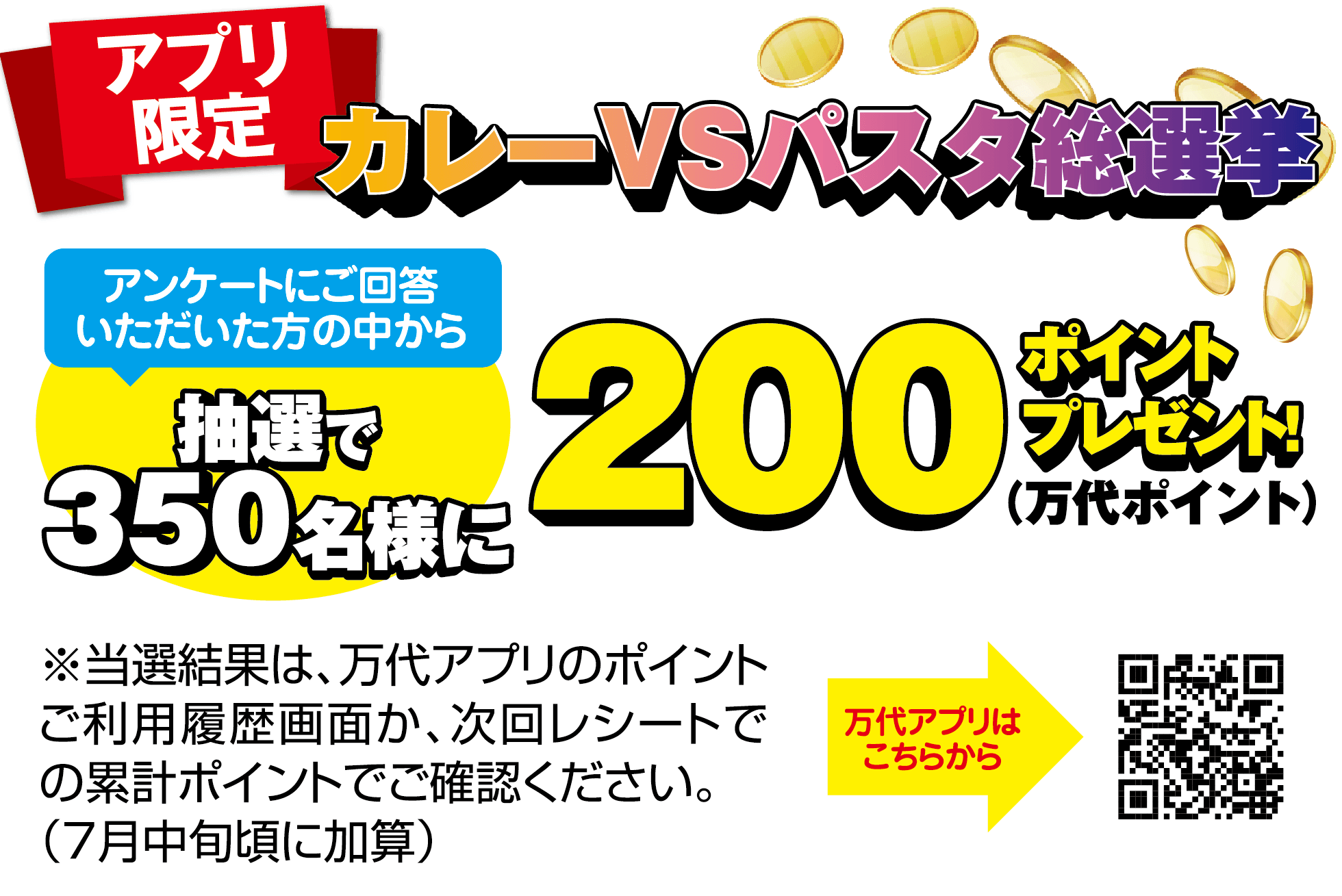 アプリ限定 カレーVSパスタ総選挙 アンケートにご回答いただいた方の中から抽選で350名様に200ポイント(万代ポイント)プレゼント! ※当選結果は、万代アプリのポイントご利用履歴画面か、次回レシートでの累計ポイントでご確認ください。(7月中旬頃に加算)